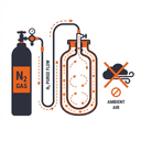 Dry Inert Gas Backfill (Vacuum Breaking)